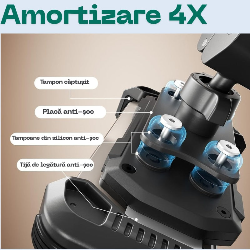 Suport telefon Briftera rotire 360 grade